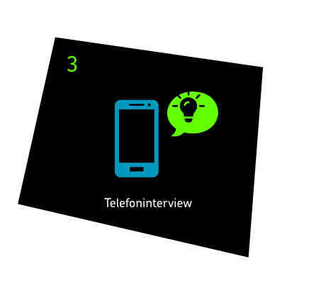 Bewerbung Karriere SERVIEW